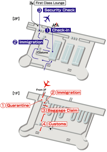    JAL  